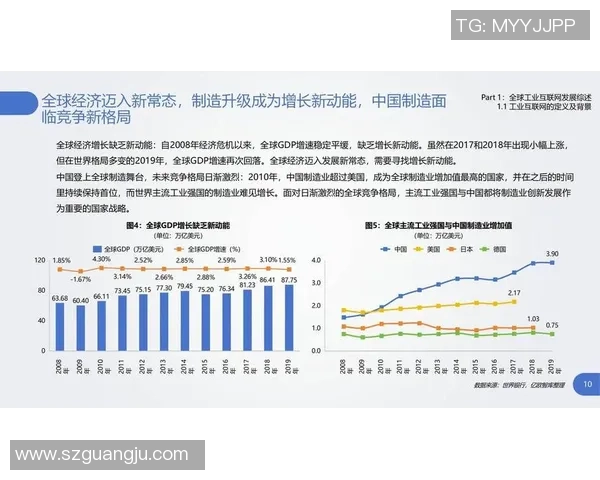 中国互联网巨头持续加码电竞产业投资推动市场快速发展与创新潜力释放