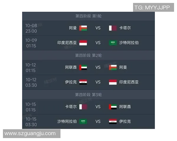 国际邀请赛地区预选赛即将开启争夺最后的名额与荣耀