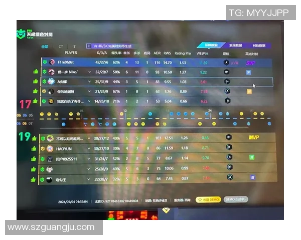 战队胜率与地图控制的深度数据分析在CSGO与CS2中的应用探讨 战队胜率与地图控制的深度数据分析在CSGO与CS2中的应用探讨