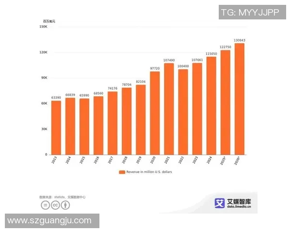 游戏经济系统重大调整武器价格大幅波动分析与影响探讨 游戏经济系统重大调整武器价格大幅波动分析与影响探讨