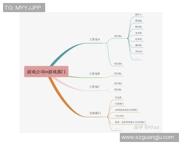 游戏评测行业如何在独立性与商业化之间找到平衡点